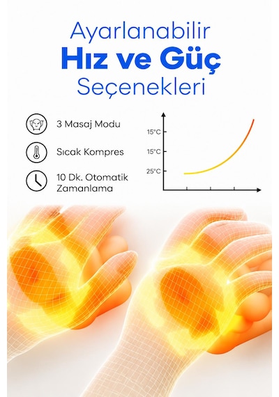 Masaj Aleti Isıtmalı Titreşimli Omuz Boyun Bel Sırt Bacak Kalf 3 Masaj Modu Isı Terapisi 1200 Mah Taşınabilir Şarjlı Masaj Cihazı 1.4 Kg