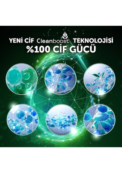 Cif Doğanın Gücü Yüzey Temizleyici Sprey Limon Karbonat 3 x 750 ML