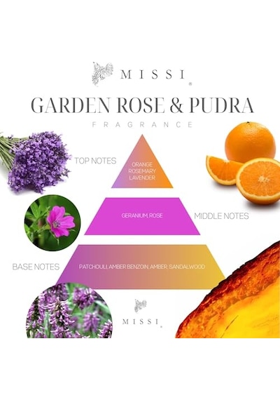 Ml Rose-pudra Yedek Esans Ve Bambu Çubuk Seti