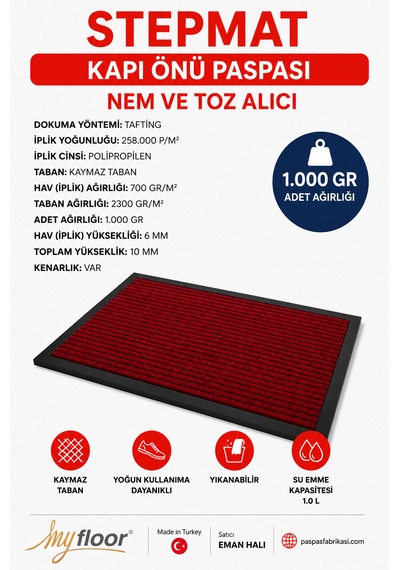 Nem Alıcı Toz Tutucu Çamur Sıyırıcı Pvc Taban Ve Pvc Bordürlü Bordo Meridyen Rip Halılı Kapı Önü Paspası