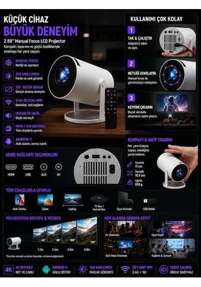 Android Wifi 4k Uhd Projektör 2.69 İnç Lcd 2.4g+5g Projeksiyon Kumandalı Ev Sinema Sistemi