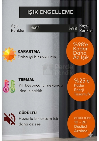 Vizon Güneşlik Blackout Işık Güneş Geçirmez Fon Perde Karartma Perde Pilesiz Tek Kanat Vizon
