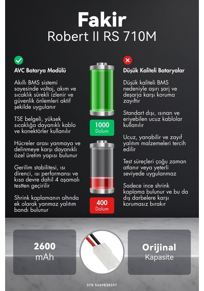 Fakir Robert Iı Rs 710 M 2600mah Robot Süpürge Bataryası G.g