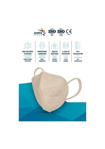 Musk Ffp2 Maske 40 Adet (Lila,Pembe,Turkaz,Krem)