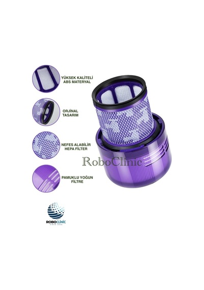 Dyson V11 / V15 / Sv14 Dik Süpürge Uyumlu Hepa Filtre