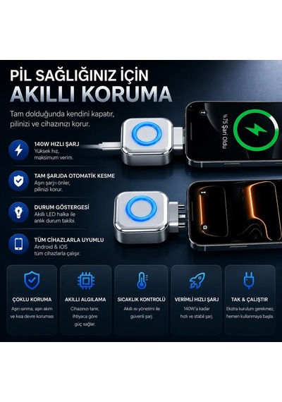 Ally Hypercharge 140w Aı Akıllı Şarj Kesici Adaptör Şarj Dolunca Otomatik Kapanan Batarya Koruyucu- 5775 1