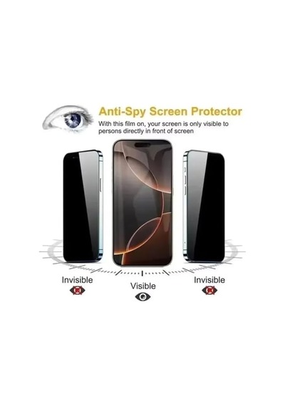 İphone 17 / İphone 17 Pro/iphone 17 Pro Max/iphone 17 Air İçin Nano Cam Ekran Koruyucu - Nano Privacy Glass, Hd, Parmak İzi Bırakmaz Iphone 17