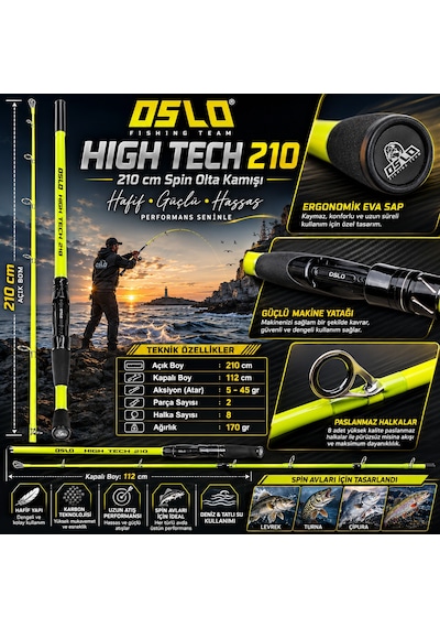 Okuma Wave Power 3000 210cm 5-45gr Karbon High Tech Kıyı Olta Takımı Seti