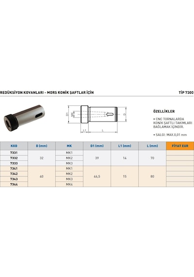Fett 7333 Mors Konik Şaft İçin Redüksiyon Kovanı