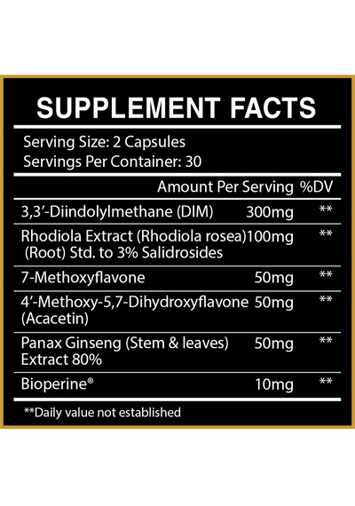 Centurion Labz E-liminate Estrogen Balance Dım Rhodiola Ginseng 60 Caps