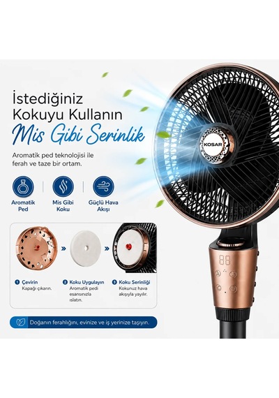Koşar Aero Mini 12 Ev Tipi Vantilatör - Sarhoş Model 9 Hız Kademeli & Kumandalı