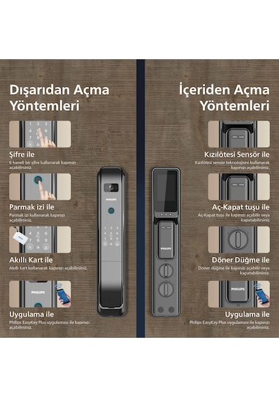 Philips DDL303-VP-5HWS Uzaktan Wi-Fi İle Açılan Akıllı Kilit