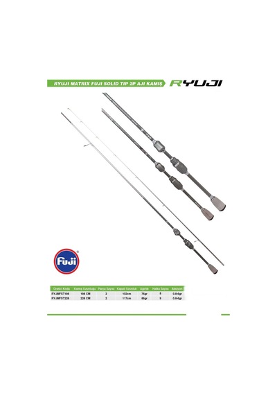 Ryuji Matrix Fuji 228cm 0.8-6gr Solid Tip 2 Parça Aji Kamış