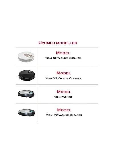Xiaomi Mi Robot Vacuum Mop Pro Uyumlu 2'li Yan Fırça (2 Adet)