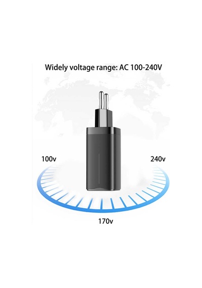 Wiwu Gan Tech Gtc6521-65W Power Adaptör Wiwu Gan Tech Gtc6521-65W Power Adaptör
