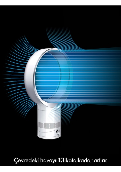 Dyson Cool CF1 Fan Beyaz - Gümüş