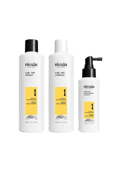Nioxin System Kit 1