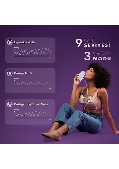 Mochi Momentum Duo Elle Serbest Göğüs Pompası