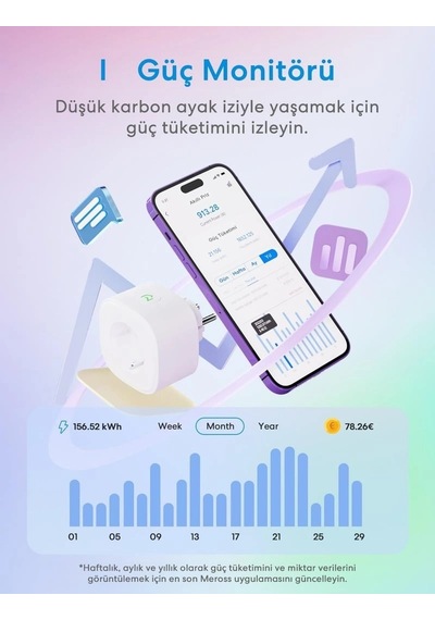 Meross Akıllı Priz Matter Wi-fi Mini Priz Apple Homekit, Alexa Ve Google Home Destekli