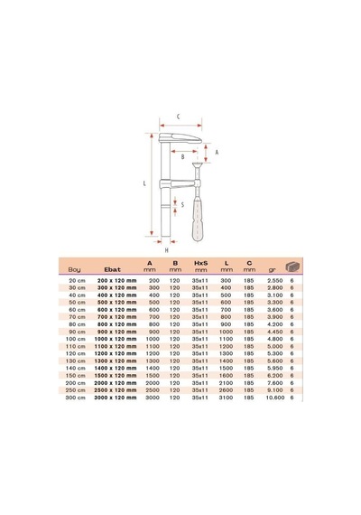 BULUT Büyük İşkence Döküm 130 cm 1300x120mm
