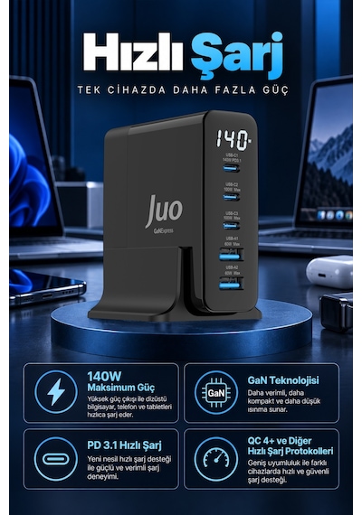 Juo DLC140 140W Gan PD3.1 Hızlı Şarj Cihazı