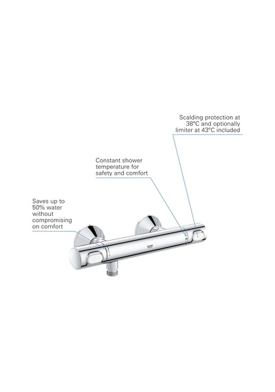 Grohe Precision Flow Termostatik Duş Bataryası, Su Tasarruflu, Krom, 34840000 Altın