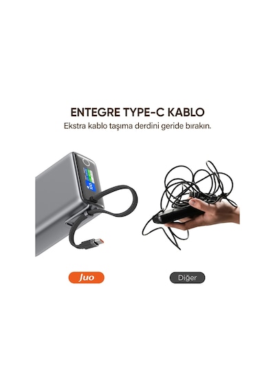 Juo 25000 Mah 100w Led Ekranlı Usb-a + Type-c Kablolu Taşınabilir Pd Hızlı Şarj Cihazı Powerbank Gri
