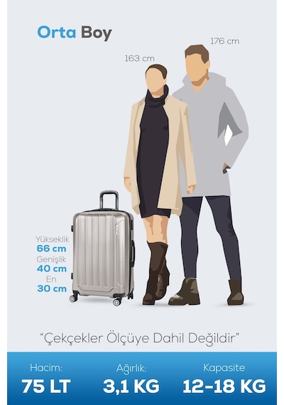 Polo&sky Spring Model Taş Renk Orta Boy Valiz Bavul