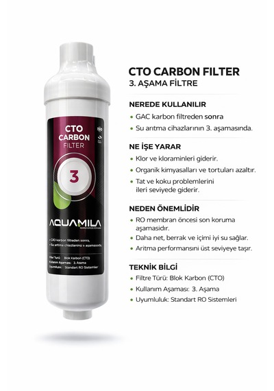 Aqua Mila Kapalı Kasa İnline 3'lü Su Arıtma Filtre Seti Iso Standartlarına Uygun Üçlü Set