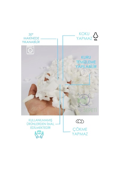 3 Kg Kırpıntı Sünger Yatak Ve Yastık Dolum Maddesi