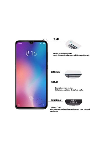 Logis Samsung Galaxy Uyumlu A01 Core 5d Seramik Tam Kaplayan Ekran Koruyucu