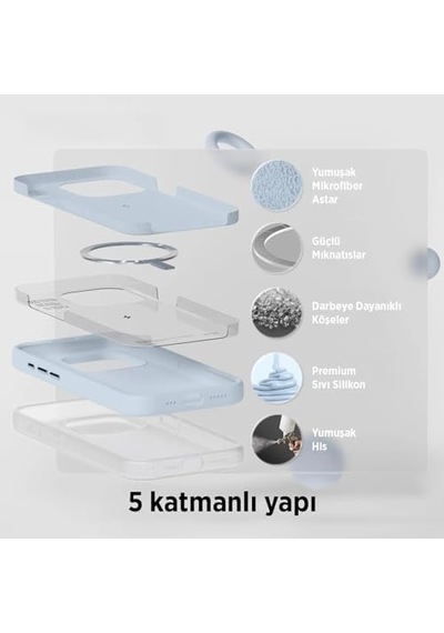 Bix 15 Pro Silikon Kılıf Magsafe Uyumlu Güçlü Koruma Darbe Emici Gece Mavisi