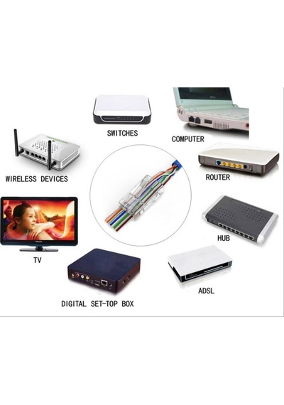 Yeni Nesil Delikli Cat6 Ez Rj45 Konnektör Utp Jack 100 Adet