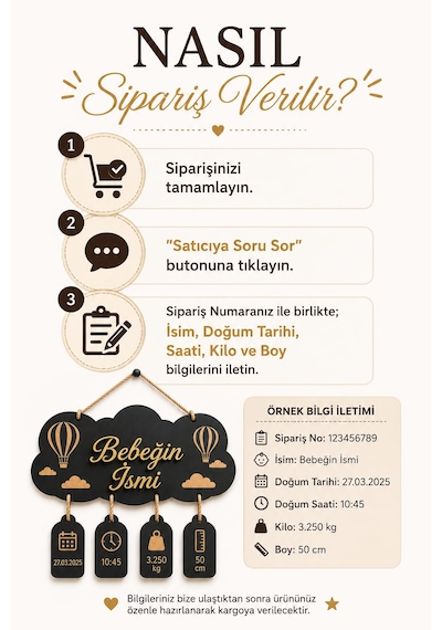 Kişiye Özel Ahşap Pleksi İsimli Bebek Kapı Süsü Yenidoğan Doğum Anı Panosu Hastane Odası Dekoru İsimlik Etiketli Oda Kapı Önü Aksesuarı Siyah Gold