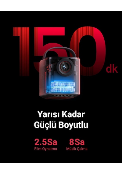 Anker Nebula Mars 3 Air Projeksiyon Cihazı - D2325