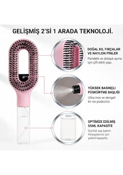 Su Hazneli Sprey Saç Fırçası Buharlı Saç Tarama Fırçası, Düğümleri Açan, Saçı Nemlendiren, Elektriklenmeyi Azaltan Masaj Tarak