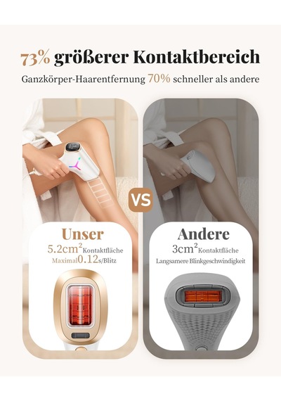 Haarlosy Ipl Cihazları Evde Salon Kalitesinde Uzun Süreli Sonuçlar Veren Kadınlar Ve Erkekler İçin Epilasyon Lazeri, Yüz, Bikini Bölgesi Ve Vücut İçin Ağrısız Ipl Epilasyon Cihazı Haarlosy Ipl Cihazları Evde Salon Kalitesinde Uzun Süreli Sonuçlar Veren Kadınlar Ve Erkekler İçin Epilasyon Lazeri, Yüz, Bikini Bölgesi Ve Vücut İçin Ağrısız Ipl Epilasyon Cihazı