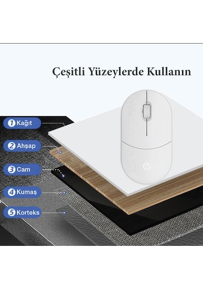 Hp TLM1 Wireless Bluetooth Kablosuz Sessiz Lazer Mouse