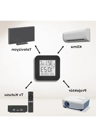 Ekranlı Ve Sensörlü Wifi Ir Kumanda, Akıllı Kontrol Sistemi .