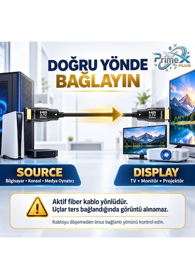 Primex Px-fbrhd20 Hdmı 2.1 Aktif Fiber Optik Kablo 20 Metre, 8k 60hz 4k 120hz 1080p 240hz, 48gbps Earc Dynamic Hdr Vrr Allm Destekli, Source-dısplay Yönlü Aoc Hdmı Kablosu 38548322