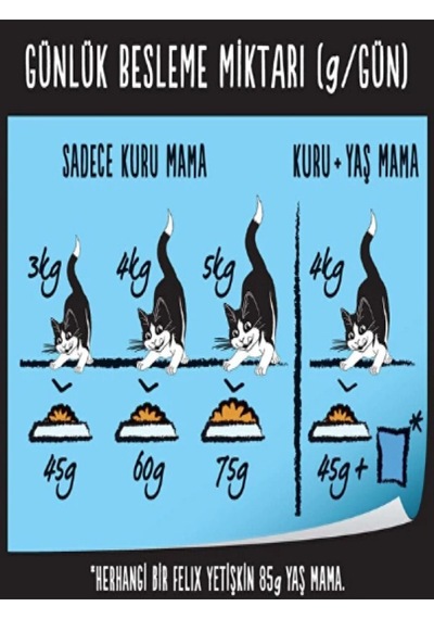 Sığır Etli Kedi Yaş Mama 10 Adet 1x85gr