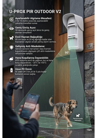 U-prox Pır Outdoor V2 Kablosuz Dış Mekan Hareket Sensörü Anti-masking