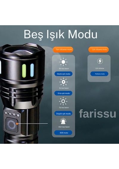 Rt-171 1000 Lümen 50w Şarjlı Led El Feneri 5 Modlu, Teleskopik Odaklamalı, Suya Dayanıklı Siyah