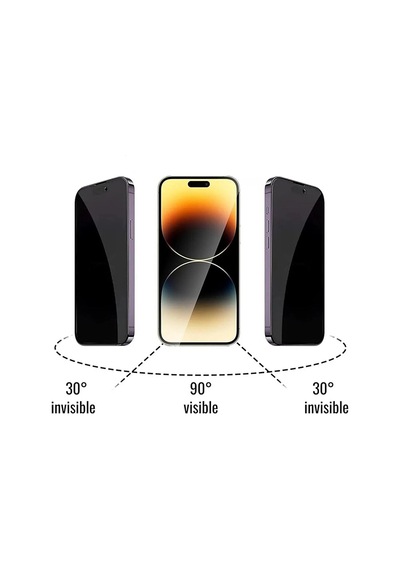 Apple Uyumlu   iPhone 13 Pro Max 13 Pro Max Privacy Hayalet Temperli Cam Ekran Koruyucu - Anti Static Hd