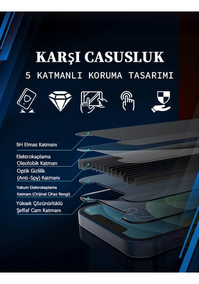 İphone 17/16 Pro/17 Pro Uyumlu Yüksek Netlik Gizlilik Ekran Filmi Esnek Seramik Darbeye Ve Çizilmeye Dayanıklı Tam