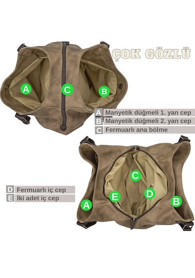 Cappadocia Vintage 5086 Myra Kadın Dumanlı Koyu Kahverengi Pu Deri Günlük Omuz Çantası Üç Bölmeli Hobo Tote El Çantası Dumanlı Koyu Kahverengi