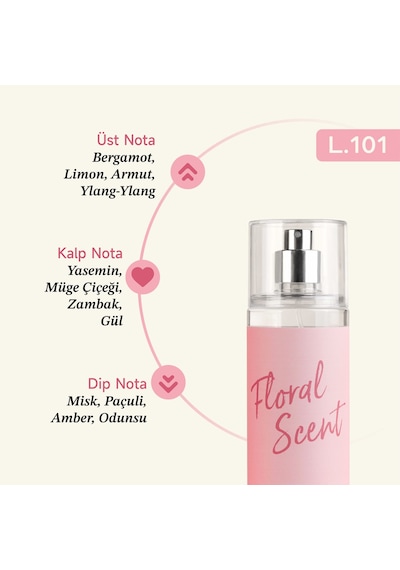 Mad L101 Kadın Perfume Body Mist 200 ML