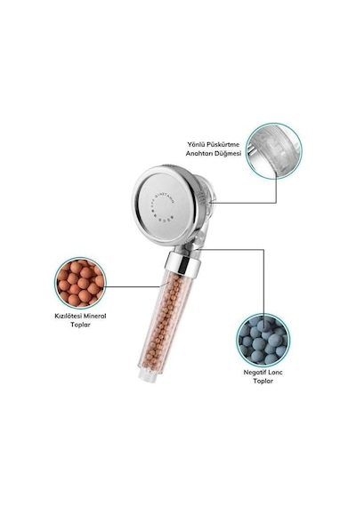 %50 Su Tasarruflu Ve Arıtmalı Doğal Taşlı Banyo El Duş Başlığı Şeffaf