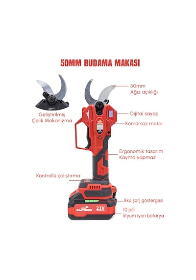 Dw Bt0228 Profesyonel Akülü Kömürsüz 2li Bağ Seti - 50mm Bağ Makası + 25cm Uzatmalı Dal Kesme Testeresi