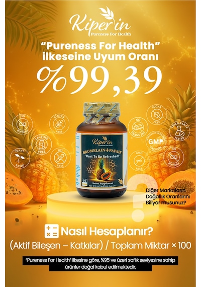 Kiperin Bromelain 2500 Gdu & Papain - Doğal Proteolitik Enzim 30kapsül & 700mg Akıllı Gıda Takviyesi